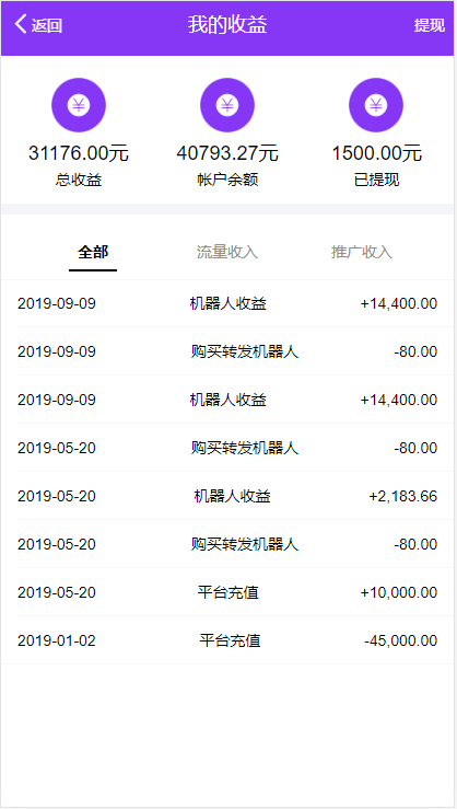 0142325e822f8815ae02KYWW1