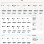92kaifa出品仿《迅播影院》网站程序 帝国CMS7.2+火车头采集