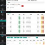 Thinkphp开发仿918国际导航简洁模板网址导航整站源码带数据