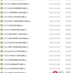 130多套thinkphp5企业网站建站模板源码 带后台
