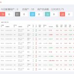 最新版微盘微交易源码MT4+外汇+贵金属交易PHP源码