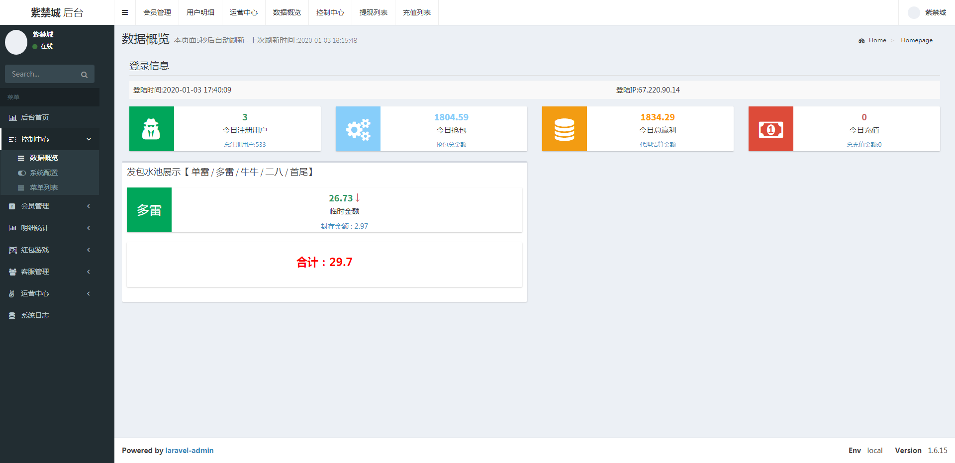 1715555e81b8cb794aaLrYneW