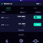 新版币币/C2C/IEO数字资产交易平台/自动撮合/合约交易所/送交YI机器人