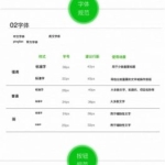 原生仿微信社交社区即时通讯聊天双端APP源码开源 带PC客户端